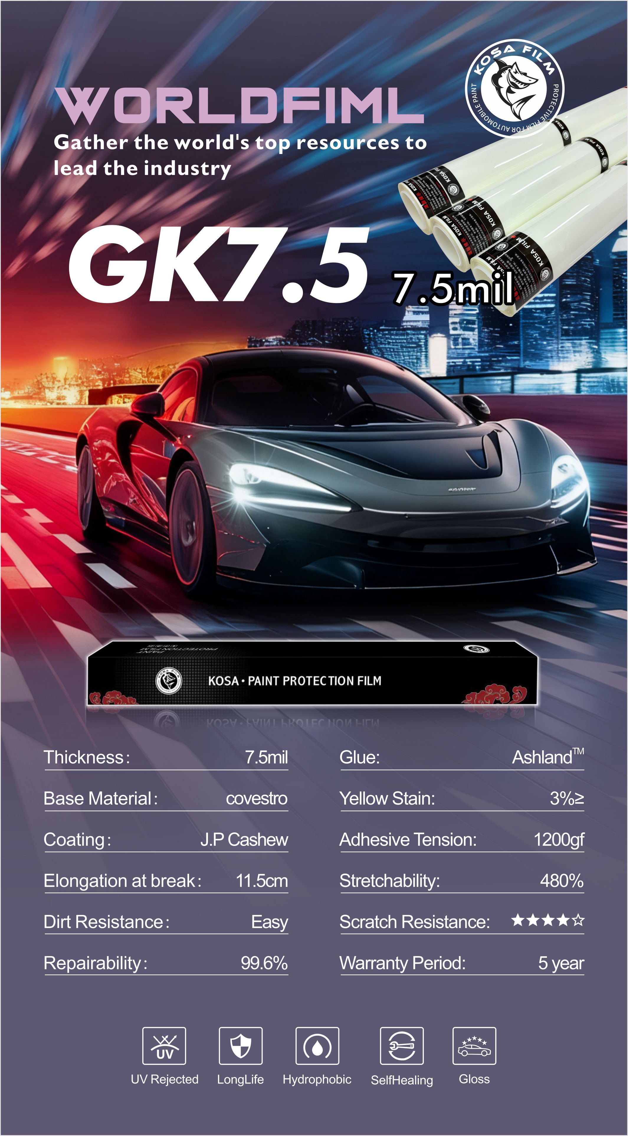 PPF-TPU-GK-7.5MIL