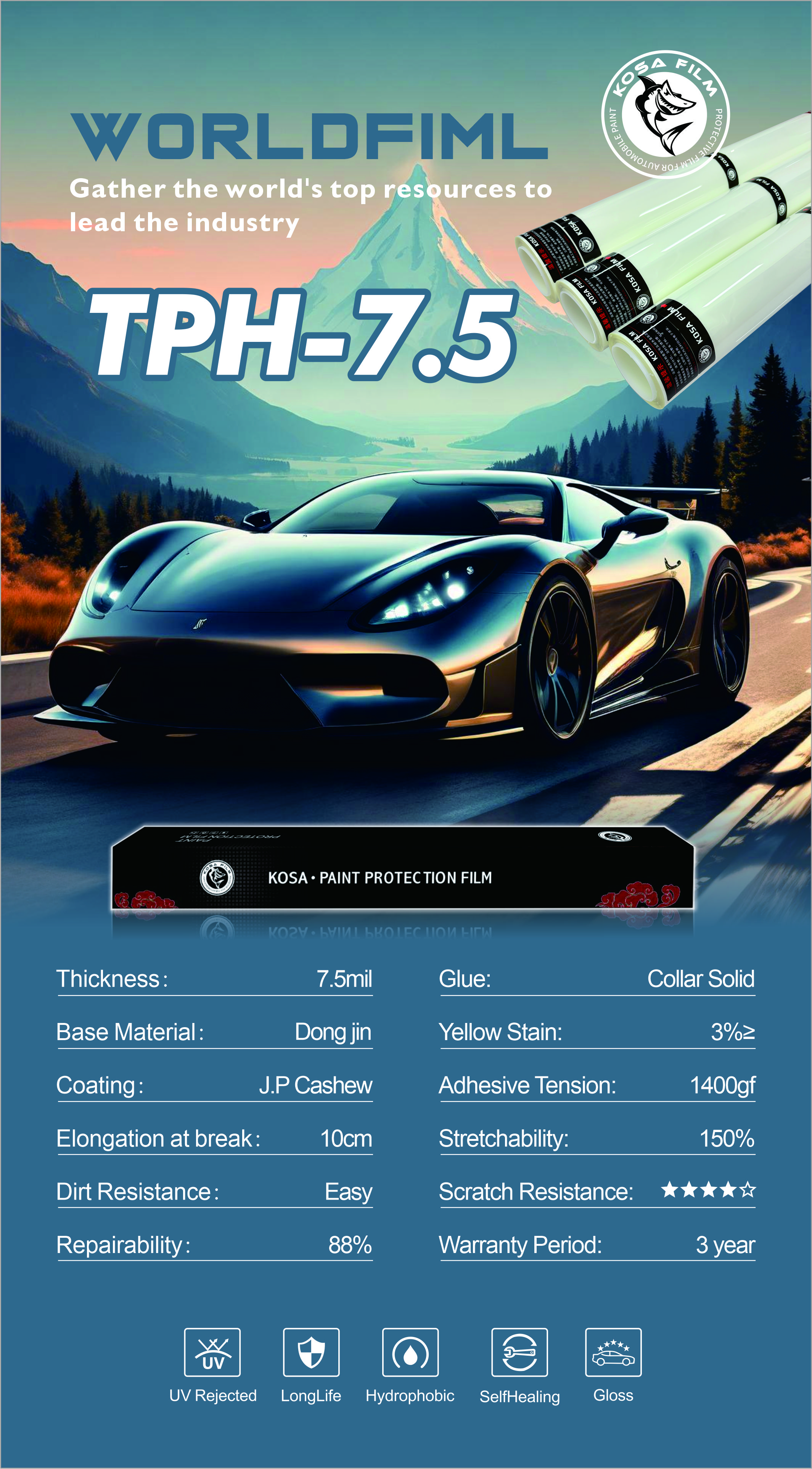 TPH-7.5MIL